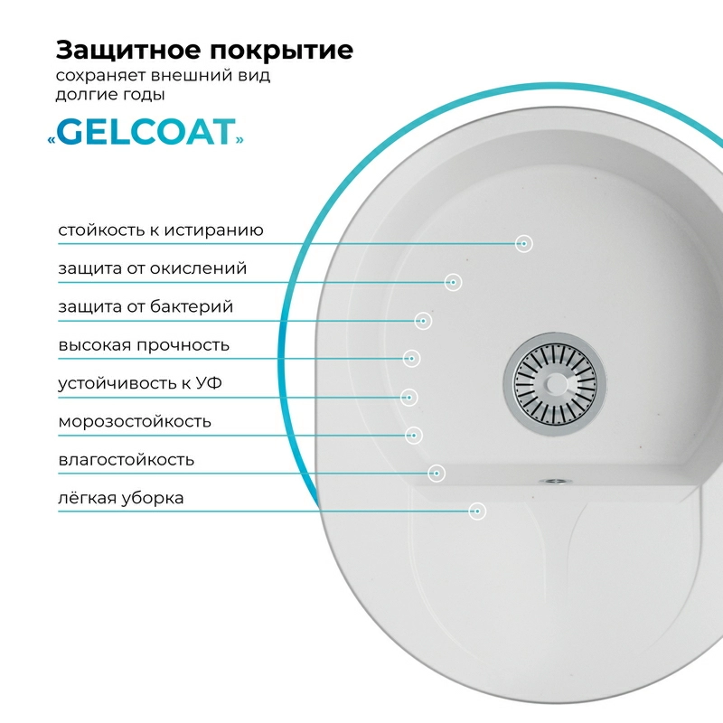 Кухонная мойка Polygran ATOL-620 Цвет Белый Хлопок
