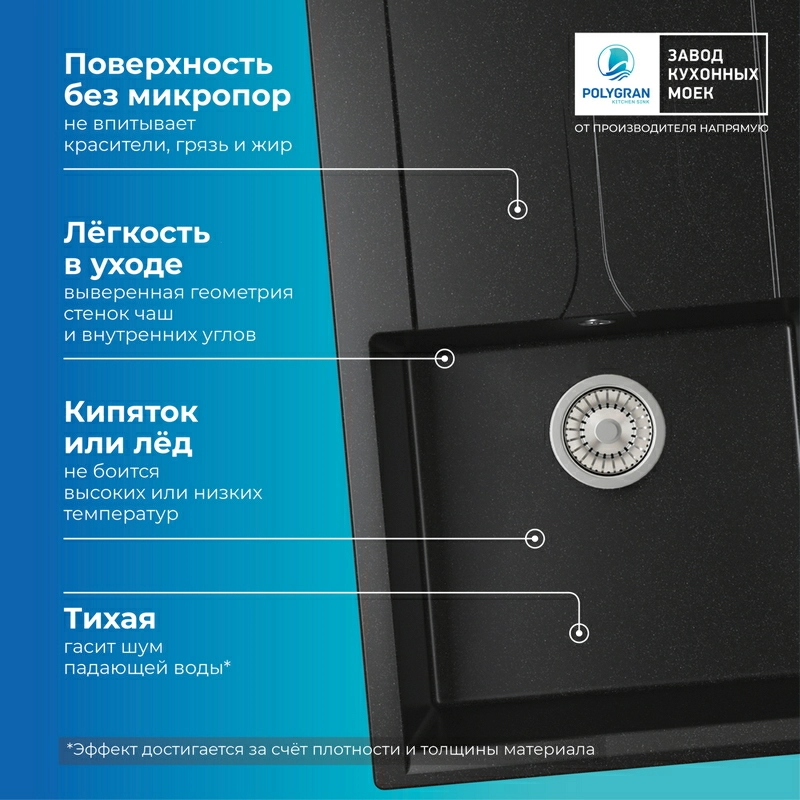 Кухонная мойка Polygran GALS-860 цвет черный