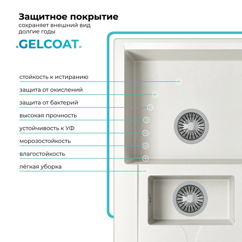 Кухонная мойка Polygran BRIG-870 Цвет Белый Хлопок