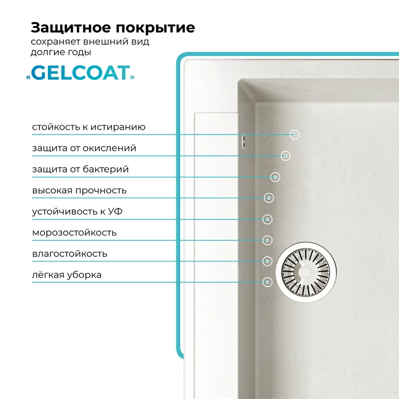 Кухонная мойка Polygran ARGO-760 Цвет Белый Хлопок