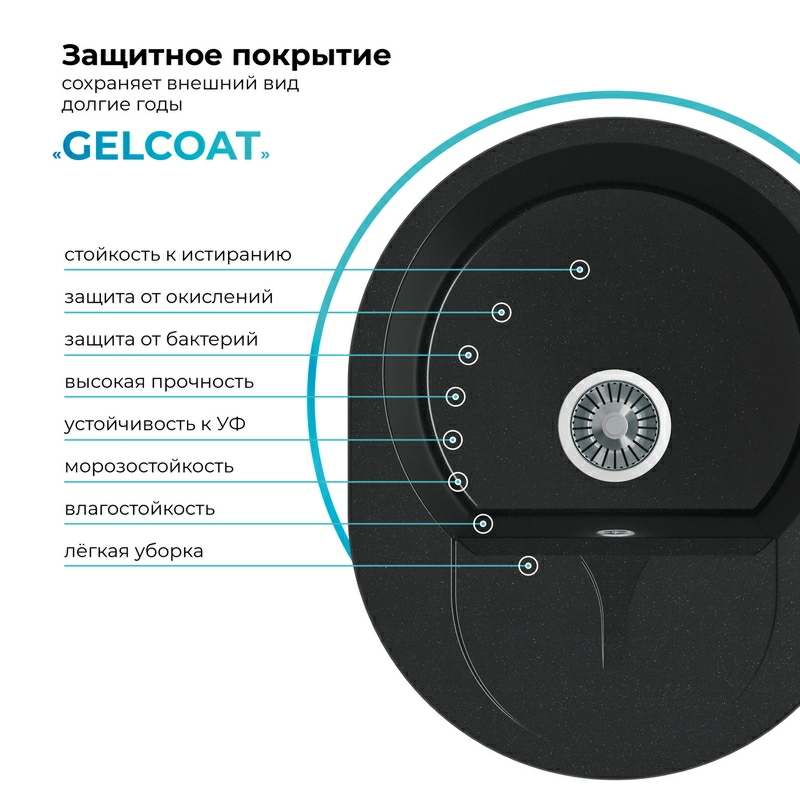 Кухонная мойка Polygran ATOL-620 Цвет Космос