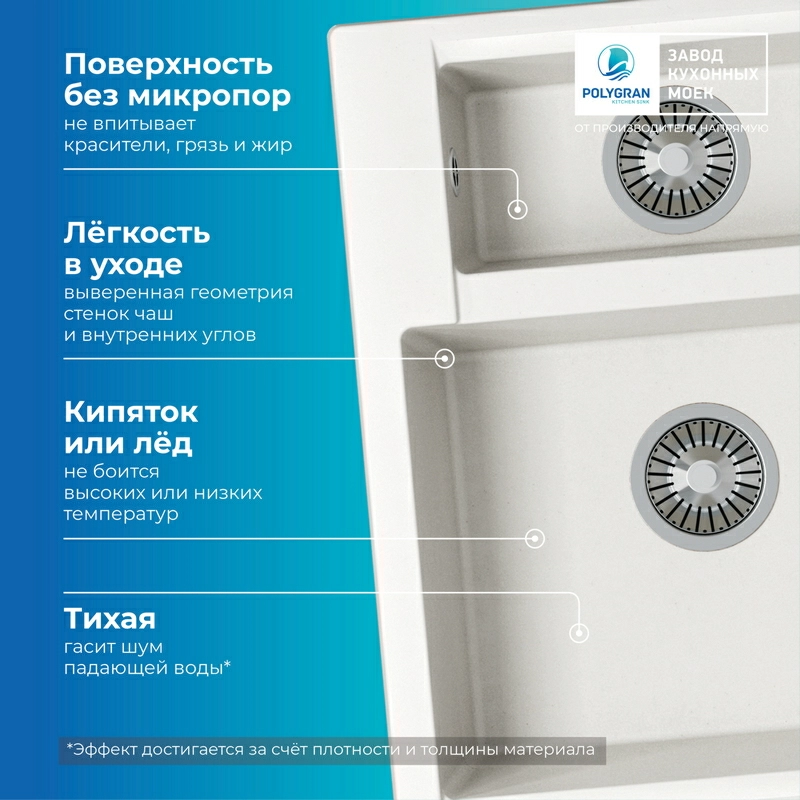 Кухонная мойка Polygran BRIG-620 Цвет Белый Хлопок