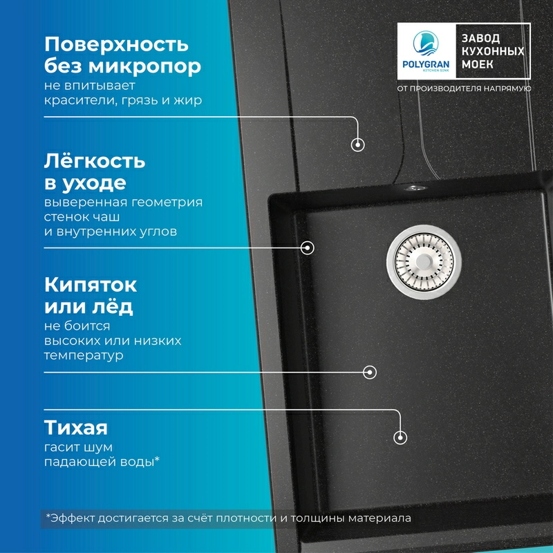 Кухонная мойка Polygran GALS-862 цвет черный