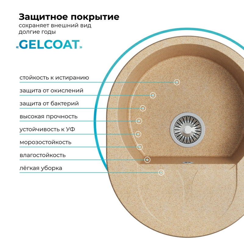 Кухонная мойка Polygran ATOL-620 Цвет Песочный