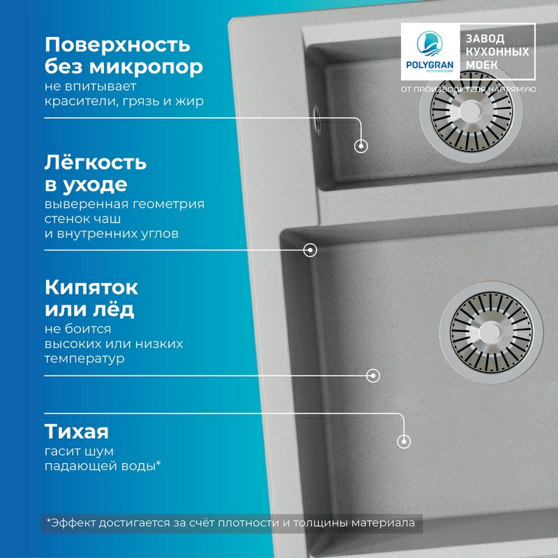 Кухонная мойка Polygran BRIG-620 Цвет Серый