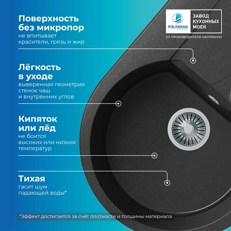 Кухонная мойка Polygran ATOL-760 Цвет Чёрный