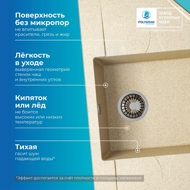 Кухонная мойка Polygran RIFF-800 Цвет Опал