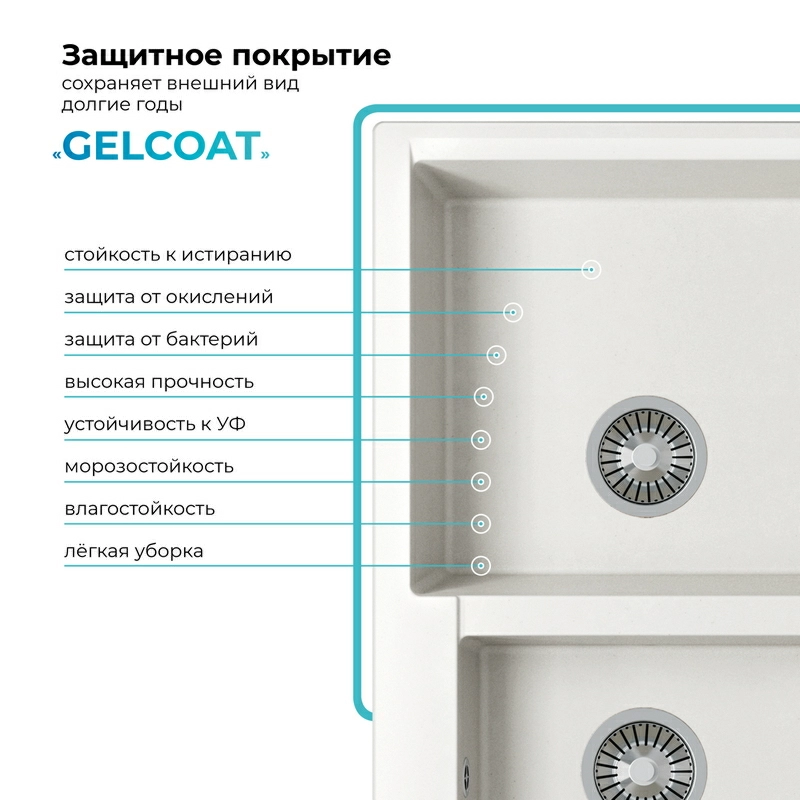 Кухонная мойка Polygran BRIG-772 цвет белый хлопок