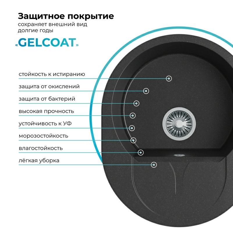 Кухонная мойка Polygran ATOL-620 Цвет Чёрный