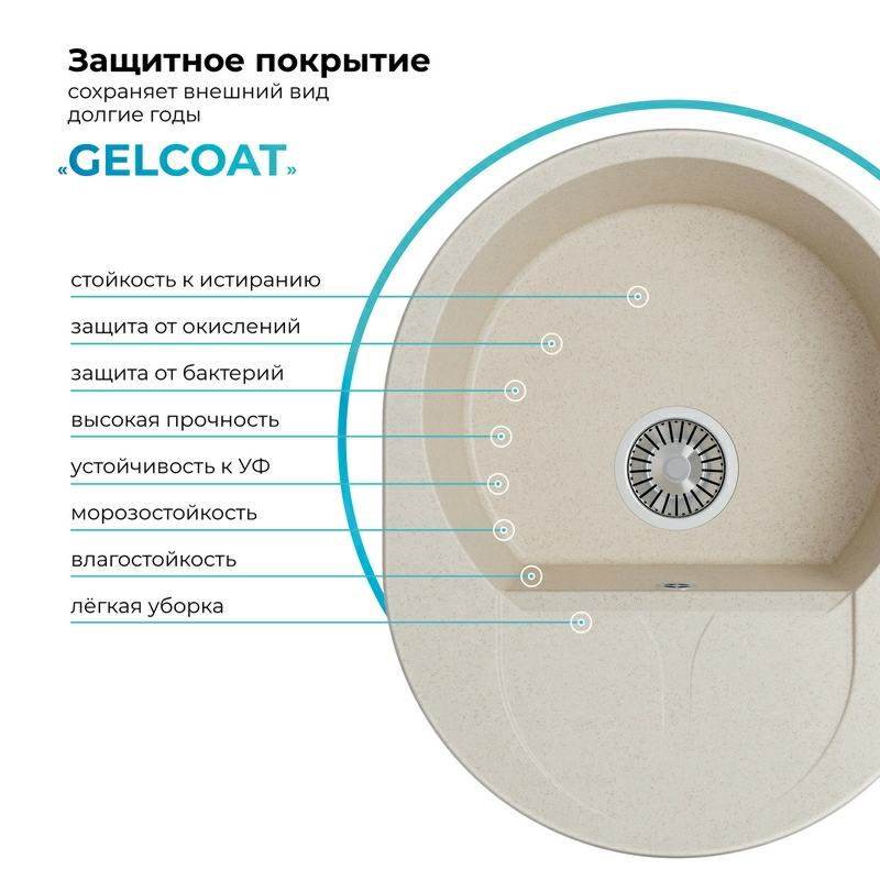 Кухонная мойка Polygran ATOL-620 Цвет Кремовый