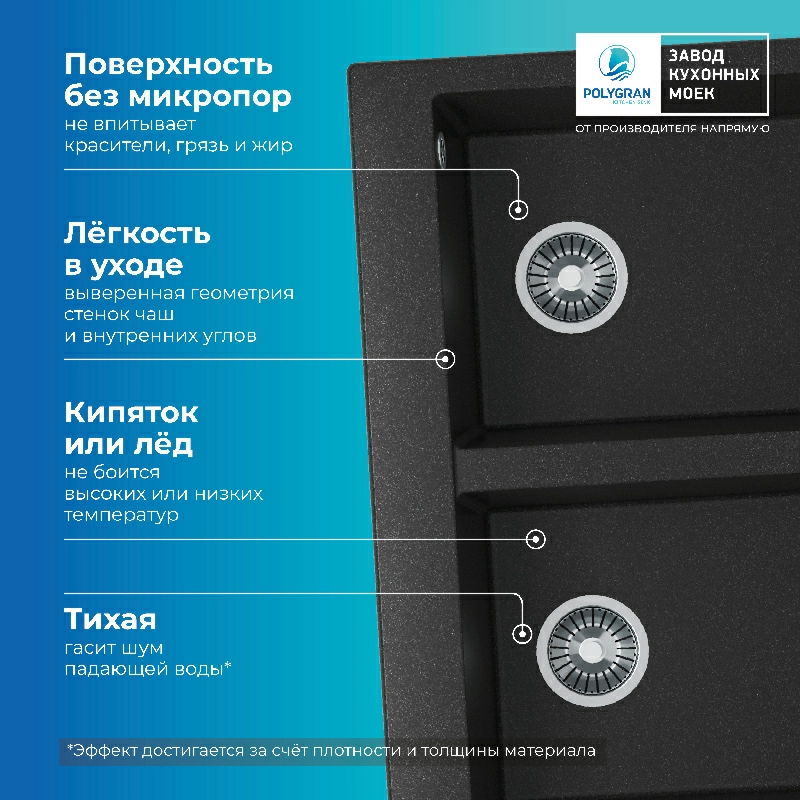 Кухонная мойка Polygran BRIG-790 Цвет Чёрный