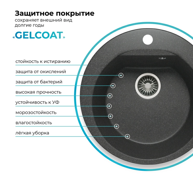 Кухонная мойка Polygran ATOL-520 Цвет Чёрный