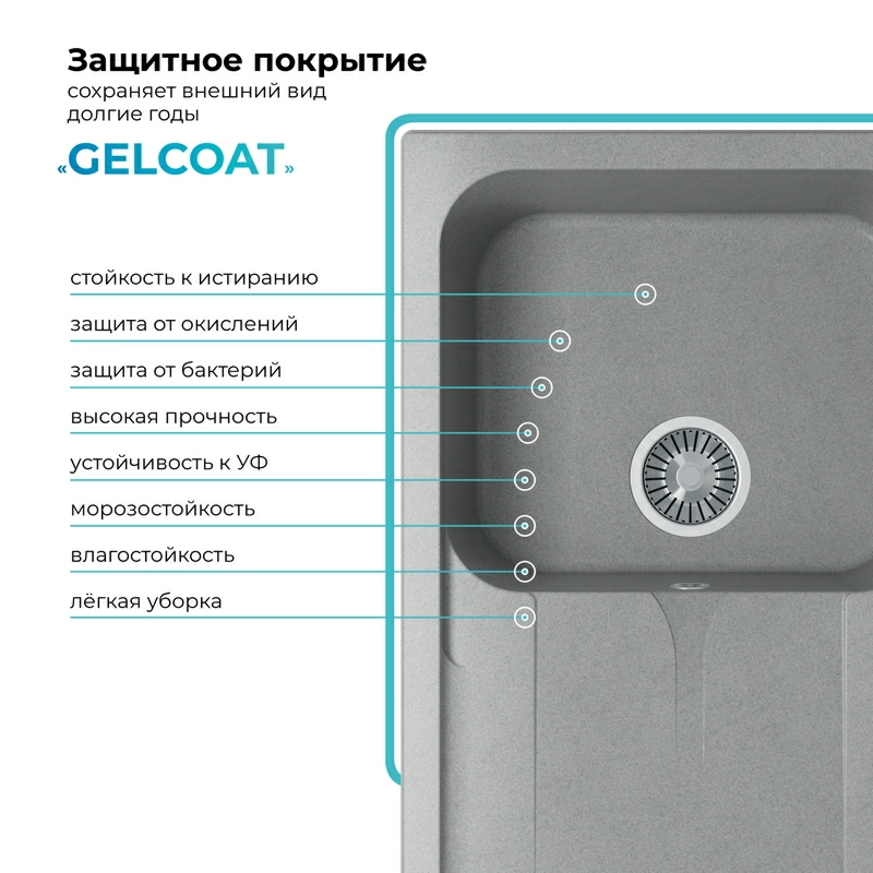 Кухонная мойка Polygran ALTO-780 Цвет Серый