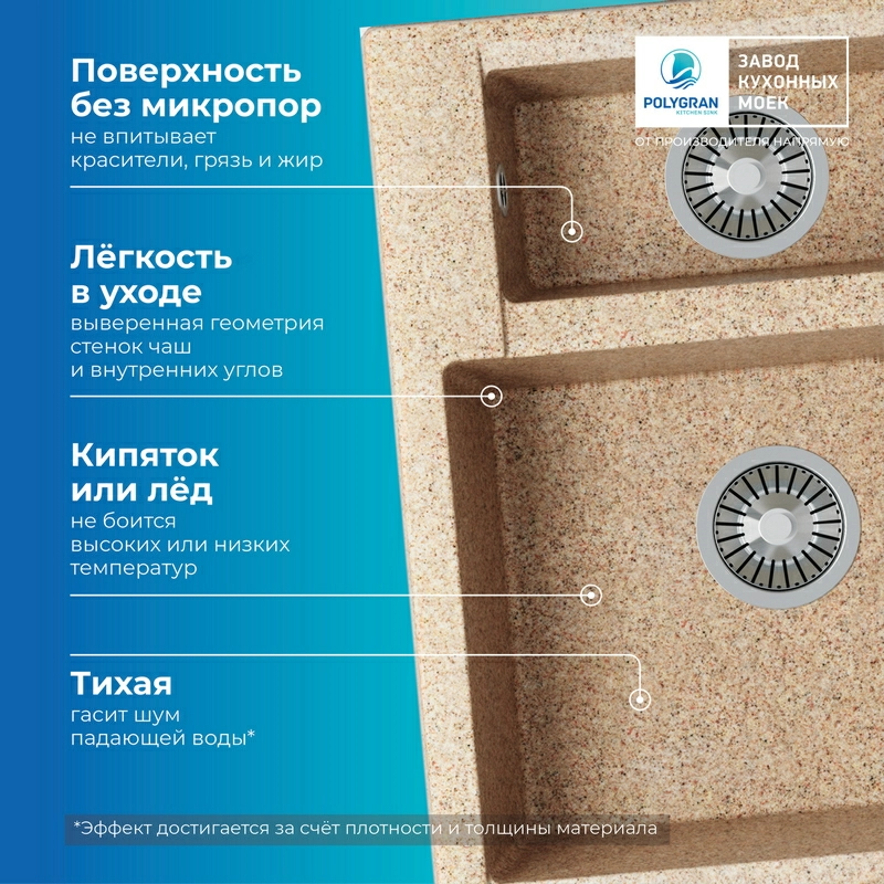 Кухонная мойка Polygran BRIG-620 Цвет Песочный
