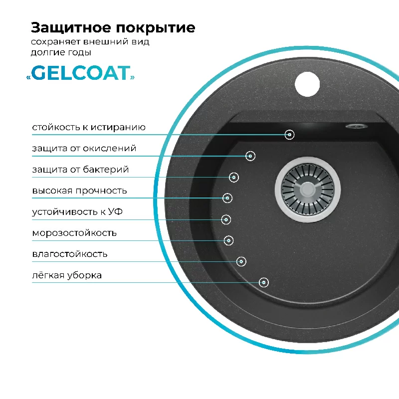 Кухонная мойка Polygran ATOL-460 Цвет Чёрный