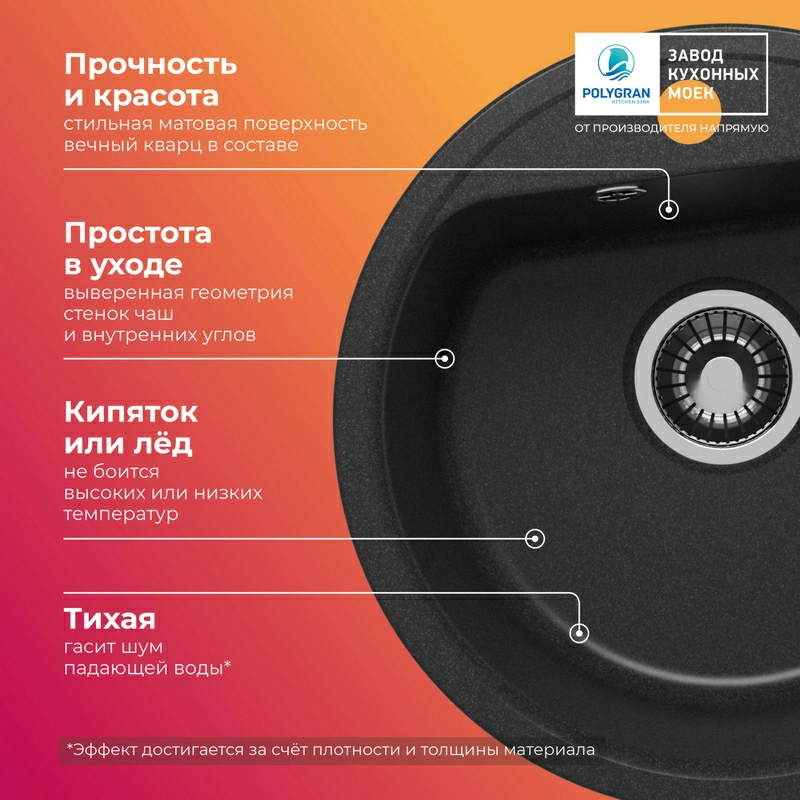 Кухонная мойка Quartzbond BOND-480 Цвет Уголь