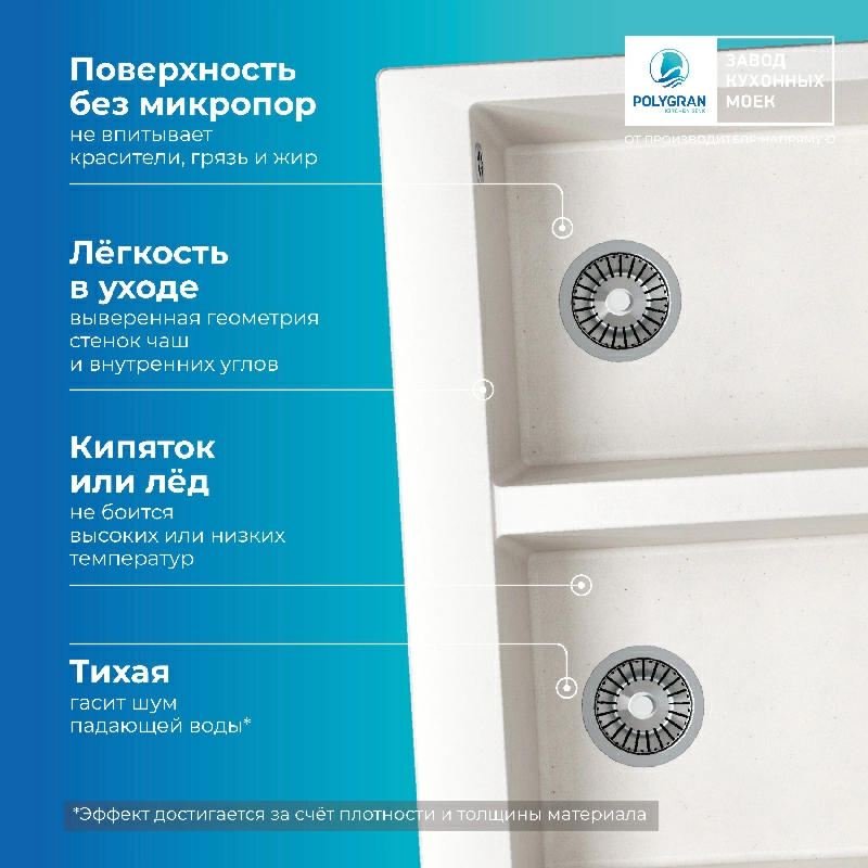 Кухонная мойка Polygran BRIG-790 Цвет Белый Хлопок