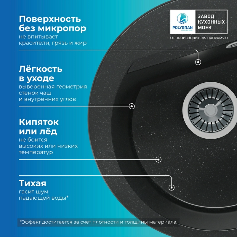 Кухонная мойка Polygran ATOL-460 Цвет Космос