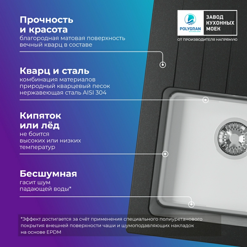 Кухонная мойка Tolero Twist TTS-660 Цвет Уголь