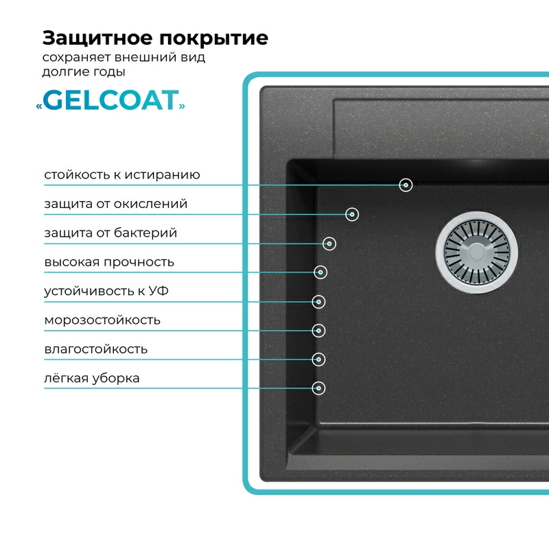 Кухонная мойка Polygran ARGO-560 Цвет Чёрный