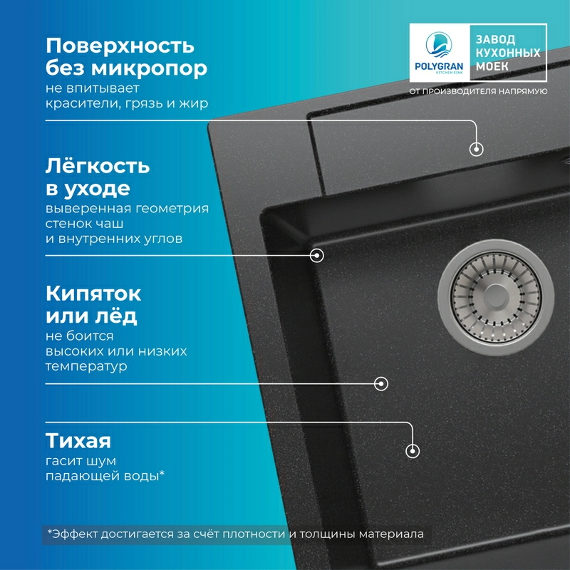 Кухонная мойка Polygran ARGO-460 Цвет Чёрный