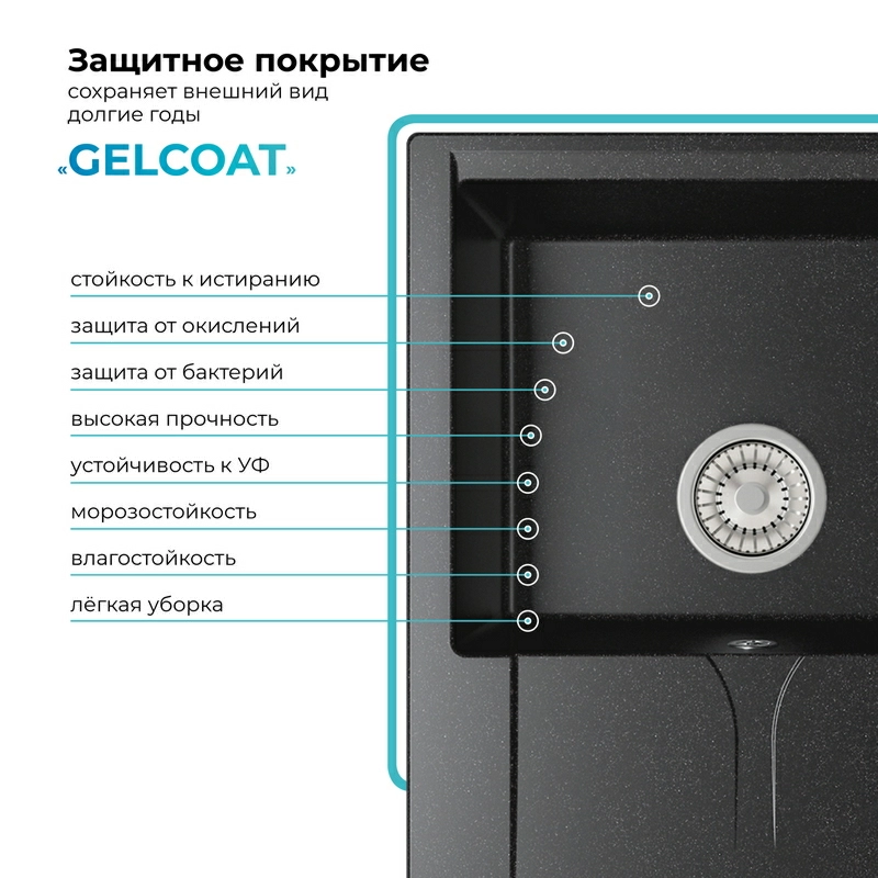 Кухонная мойка Polygran GALS-620 Цвет Чёрный