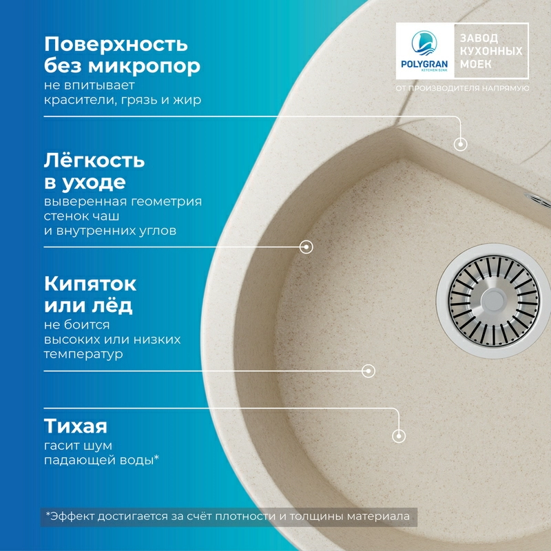 Кухонная мойка Polygran ATOL-620 Цвет Кремовый