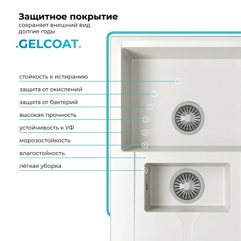 Кухонная мойка Polygran BRIG-770 цвет белый хлопок