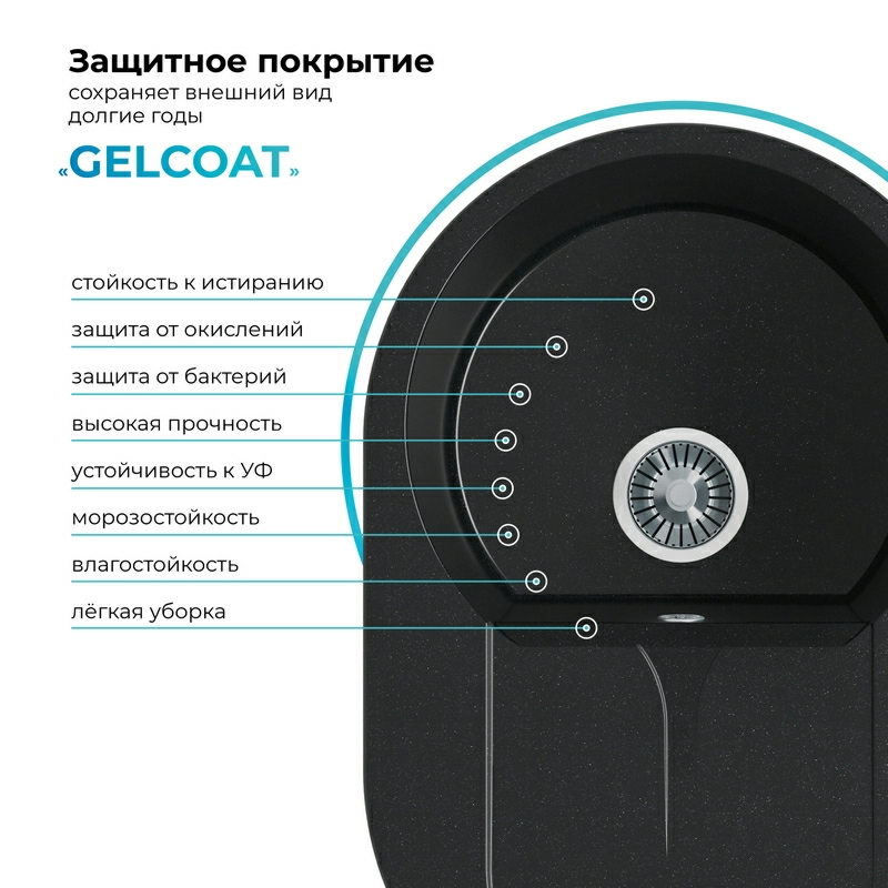 Кухонная мойка Polygran ATOL-760 Цвет Космос