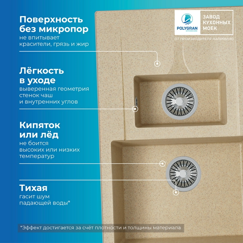 Кухонная мойка Polygran BRIG-770 цвет опал