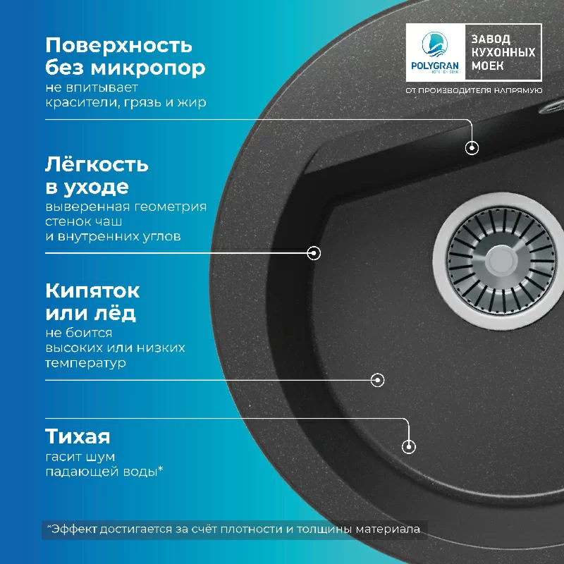 Кухонная мойка Polygran ATOL-460 Цвет Чёрный