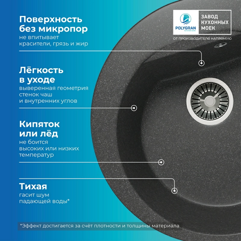 Кухонная мойка Polygran ATOL-520 Цвет Чёрный