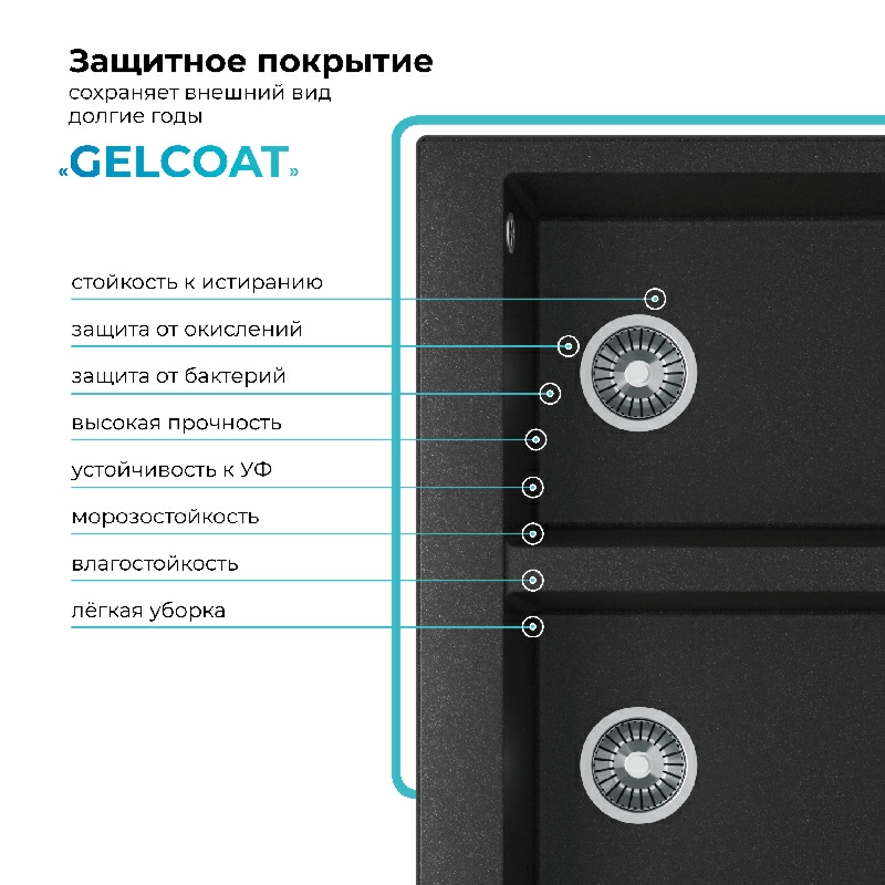 Кухонная мойка Polygran BRIG-790 Цвет Чёрный