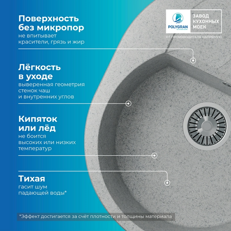 Кухонная мойка Polygran ATOL-620 Цвет Светло-Серый