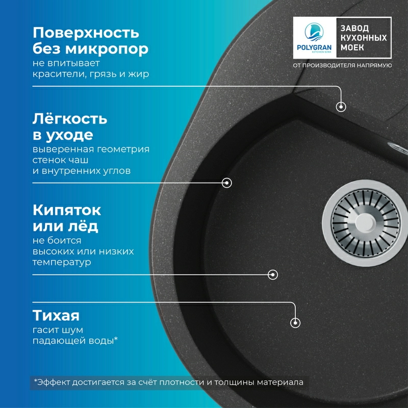 Кухонная мойка Polygran ATOL-620 Цвет Чёрный