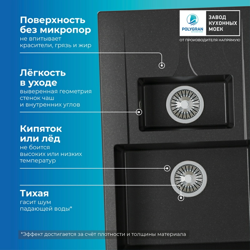 Кухонная мойка Polygran BRIG-770 цвет черный