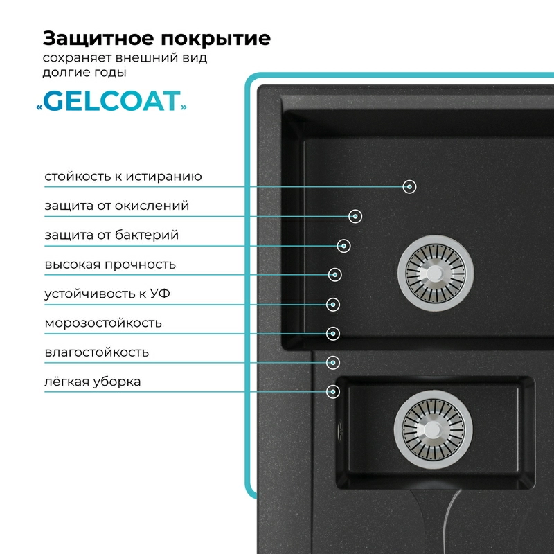 Кухонная мойка Polygran BRIG-770 цвет черный