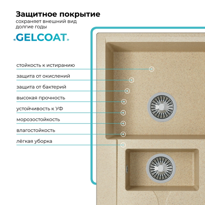 Кухонная мойка Polygran BRIG-870 Цвет Опал