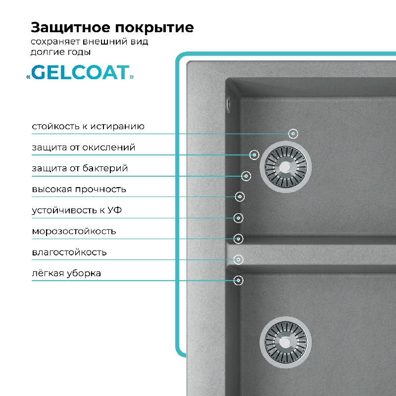 Кухонная мойка Polygran BRIG-790 Цвет Серый