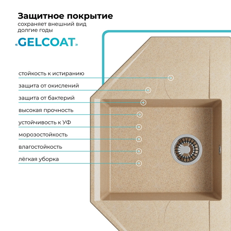 Кухонная мойка Polygran RIFF-800 Цвет Песочный