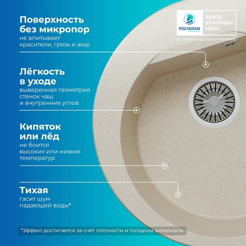 Кухонная мойка Polygran ATOL-520 Цвет Кремовый