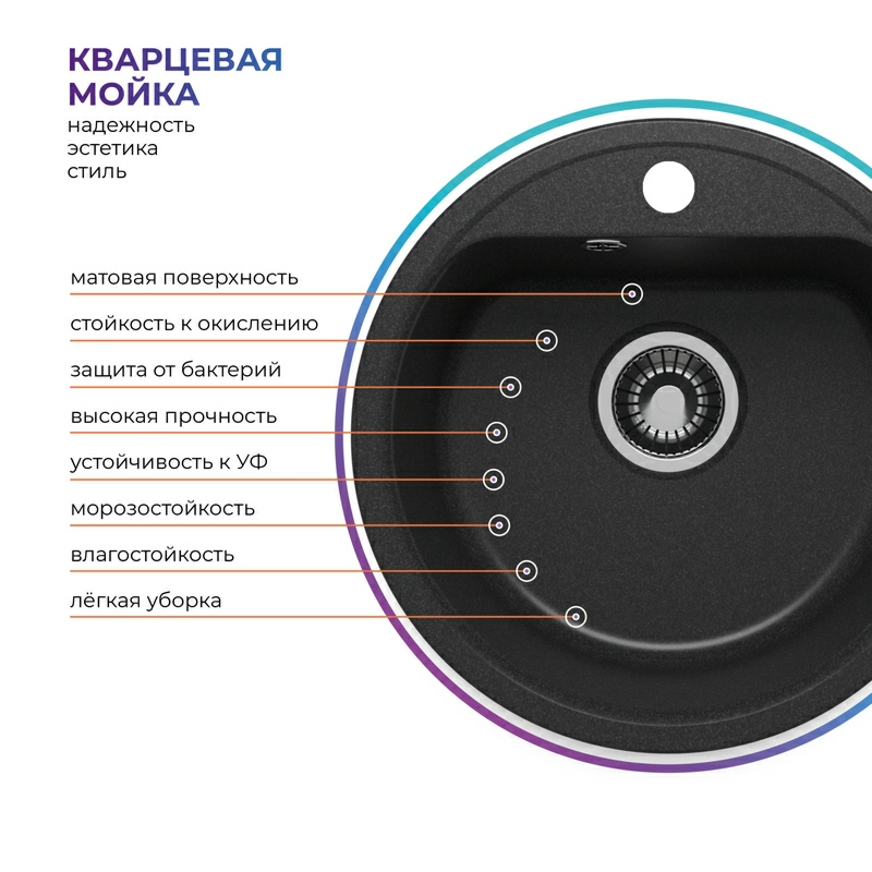 Кухонная мойка Quartzbond BOND-480 Цвет Уголь