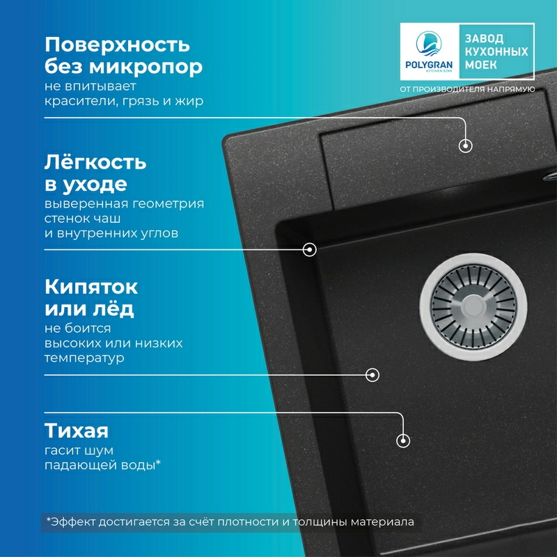 Кухонная мойка Polygran ARGO-420 Цвет Чёрный