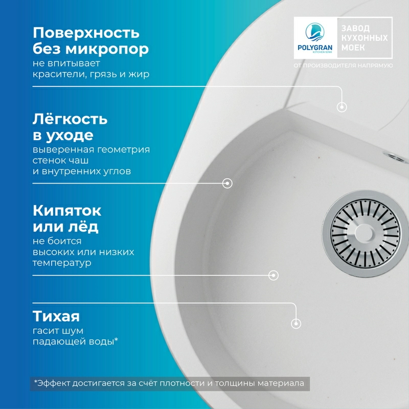 Кухонная мойка Polygran ATOL-620 Цвет Белый Хлопок