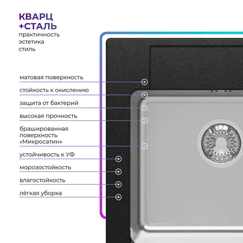 Кухонная мойка Tolero Twist TTS-500 Цвет Уголь