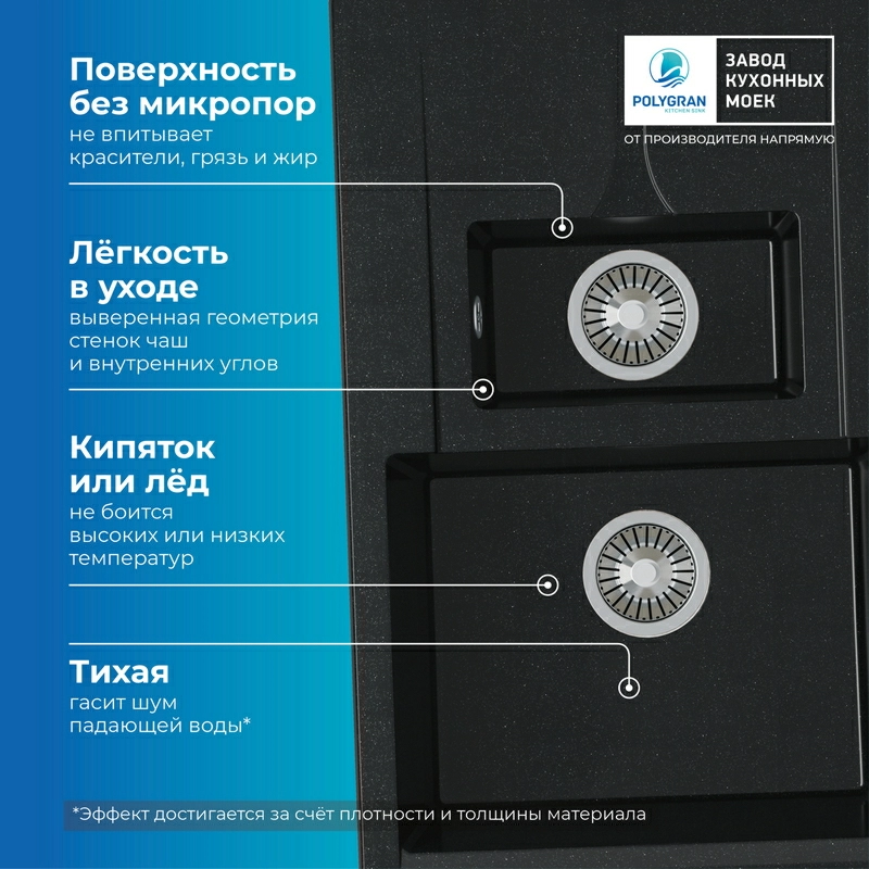 Кухонная мойка Polygran BRIG-770 цвет космос