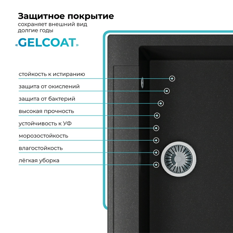 Кухонная мойка Polygran ARGO-760 Цвет Чёрный