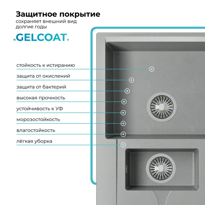 Кухонная мойка Polygran BRIG-870 Цвет Серый