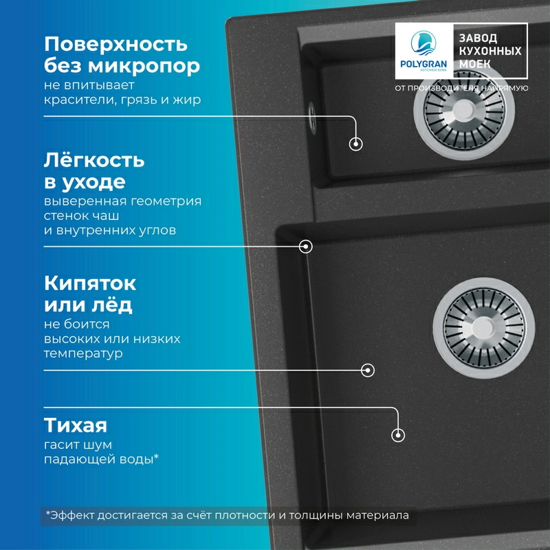 Кухонная мойка Polygran BRIG-620 Цвет Чёрный