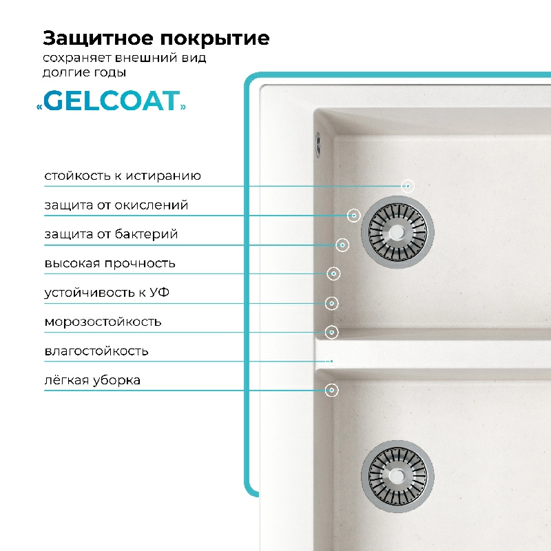 Кухонная мойка Polygran BRIG-790 Цвет Белый Хлопок